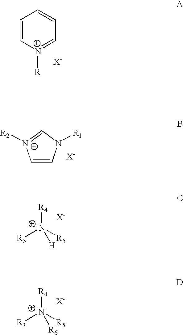 Isomerization of butene in the ionic liquid-catalyzed alkylation of light isoparaffins and olefins