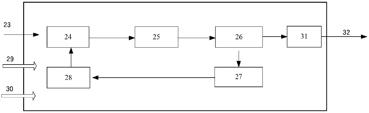 A Ku-band high-sensitivity receiving circuit