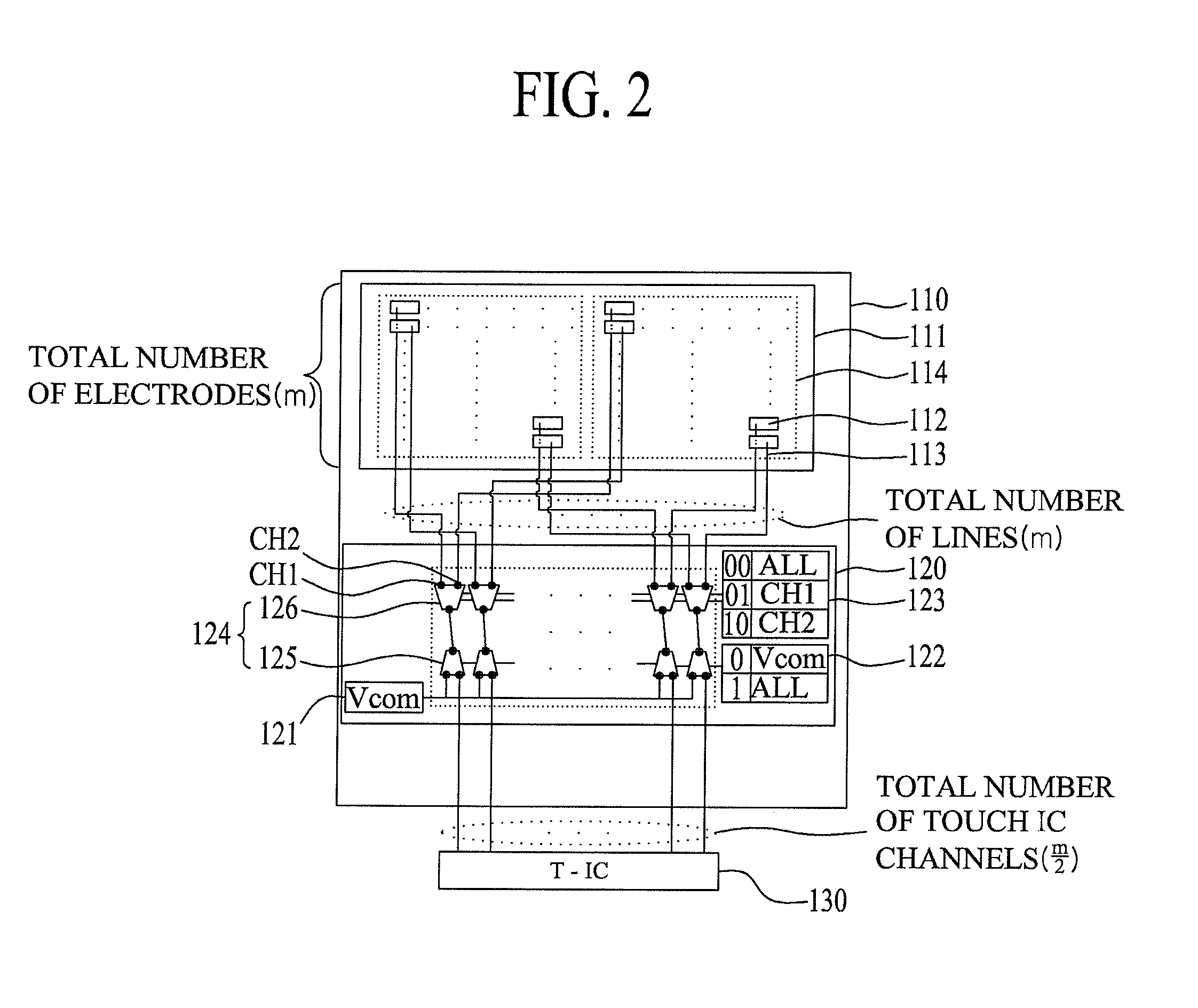 Display device with integrated touch screen and method for driving the same