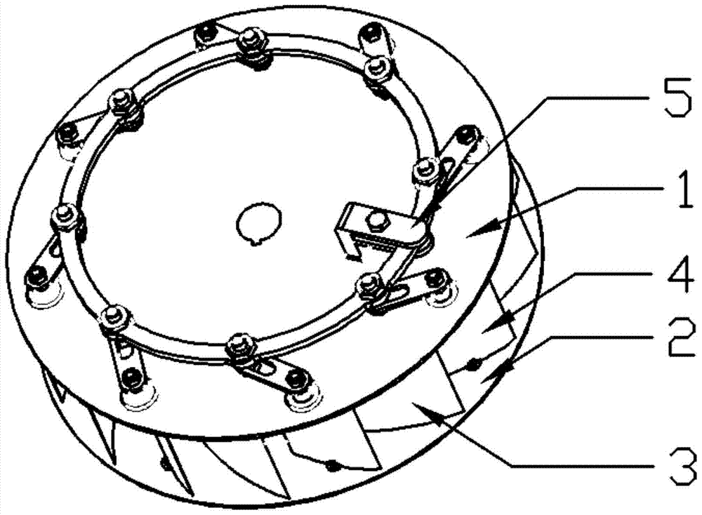 A centrifugal fan impeller with adjustable splitter blades