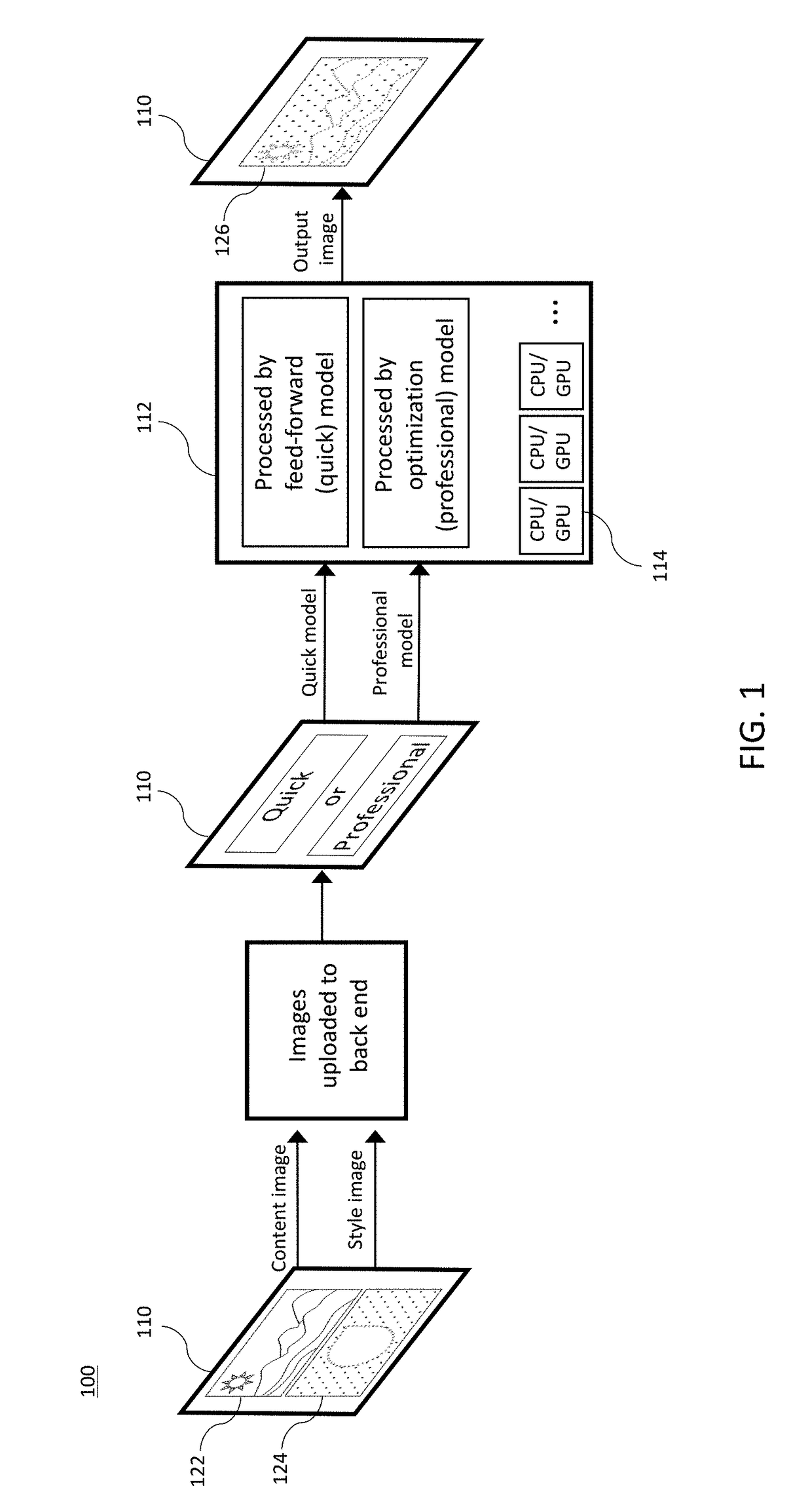 Real-time Intelligent Image Manipulation System