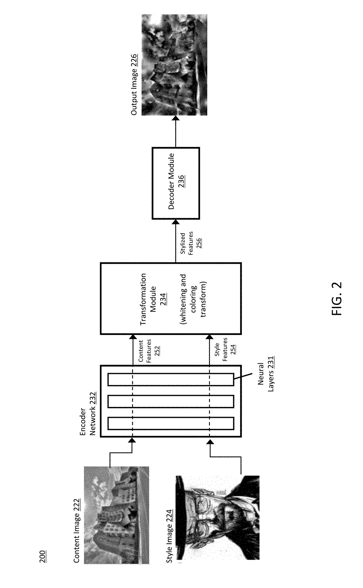 Real-time Intelligent Image Manipulation System