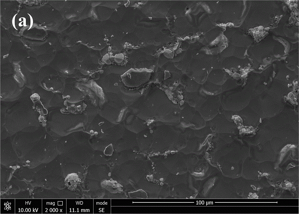 Method for preparing alpha-Al2O3 coating by using double-glow plasma diffusion metalizing technology at low temperature