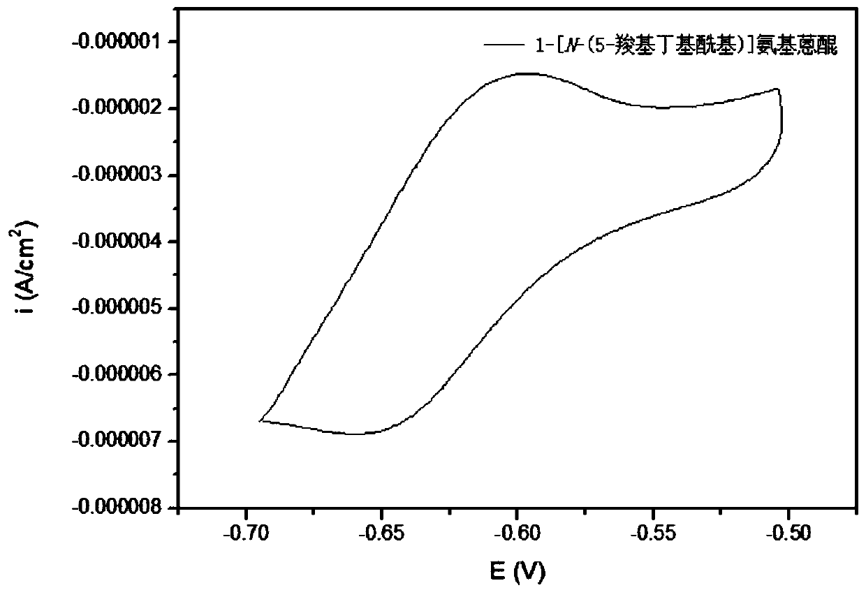 Synthesis method, derivative and battery system of anthraquinone derivative containing carboxyl group