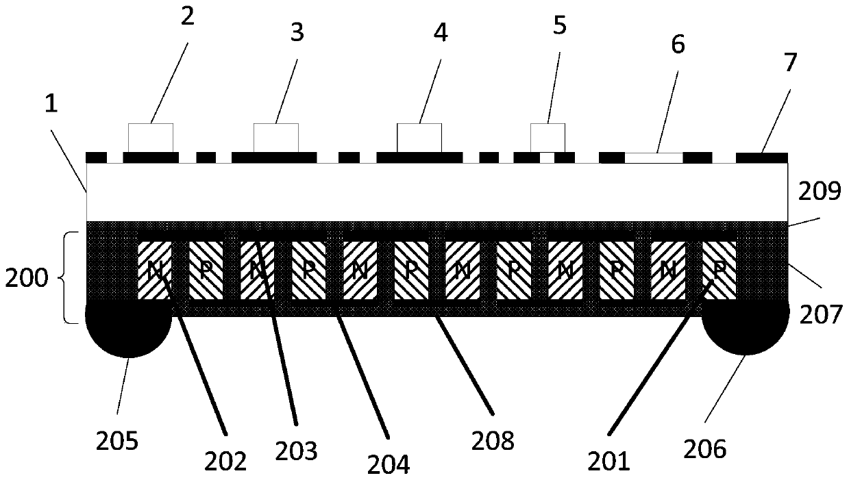 Photoelectric module assembly with constant temperature control function and manufacturing method thereof