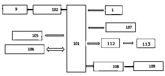 Intelligent glasses with sheltering function as well as control system