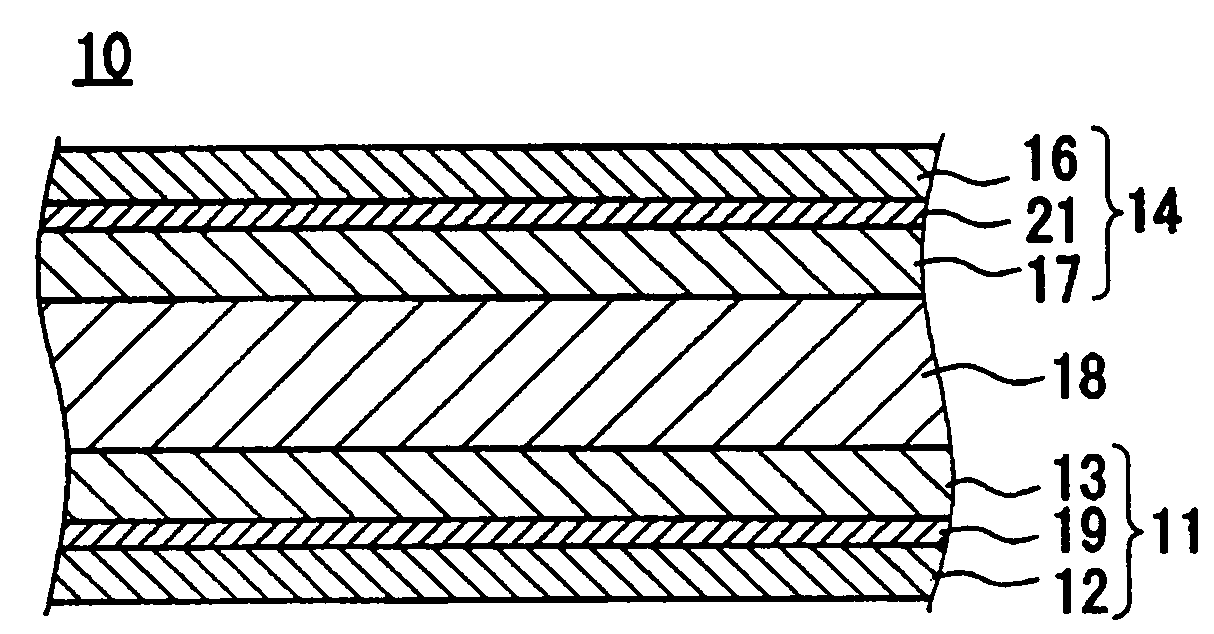 Lithium ion polymer secondary battery its electrode and method for synthesizing polymer compound in binder used in adhesion layer thereof