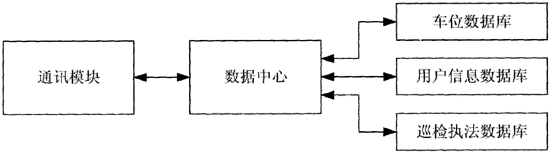 Cellphone parking timing and charging system and application method