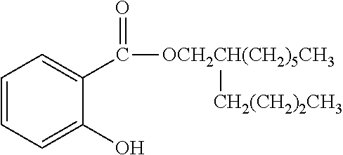 High SPF, Photoprotective Anhydrous Zinc Oxide Sunscreen Compositions