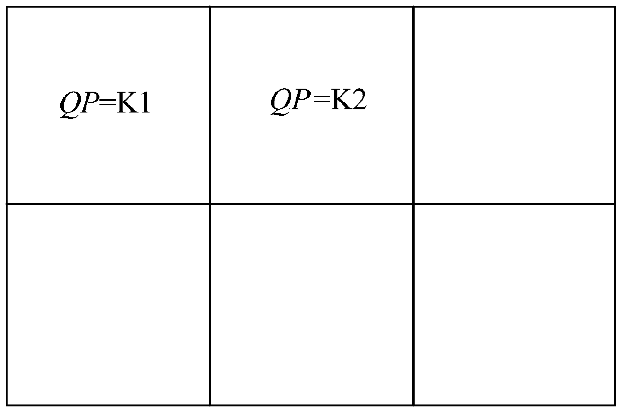 Image compression method and device