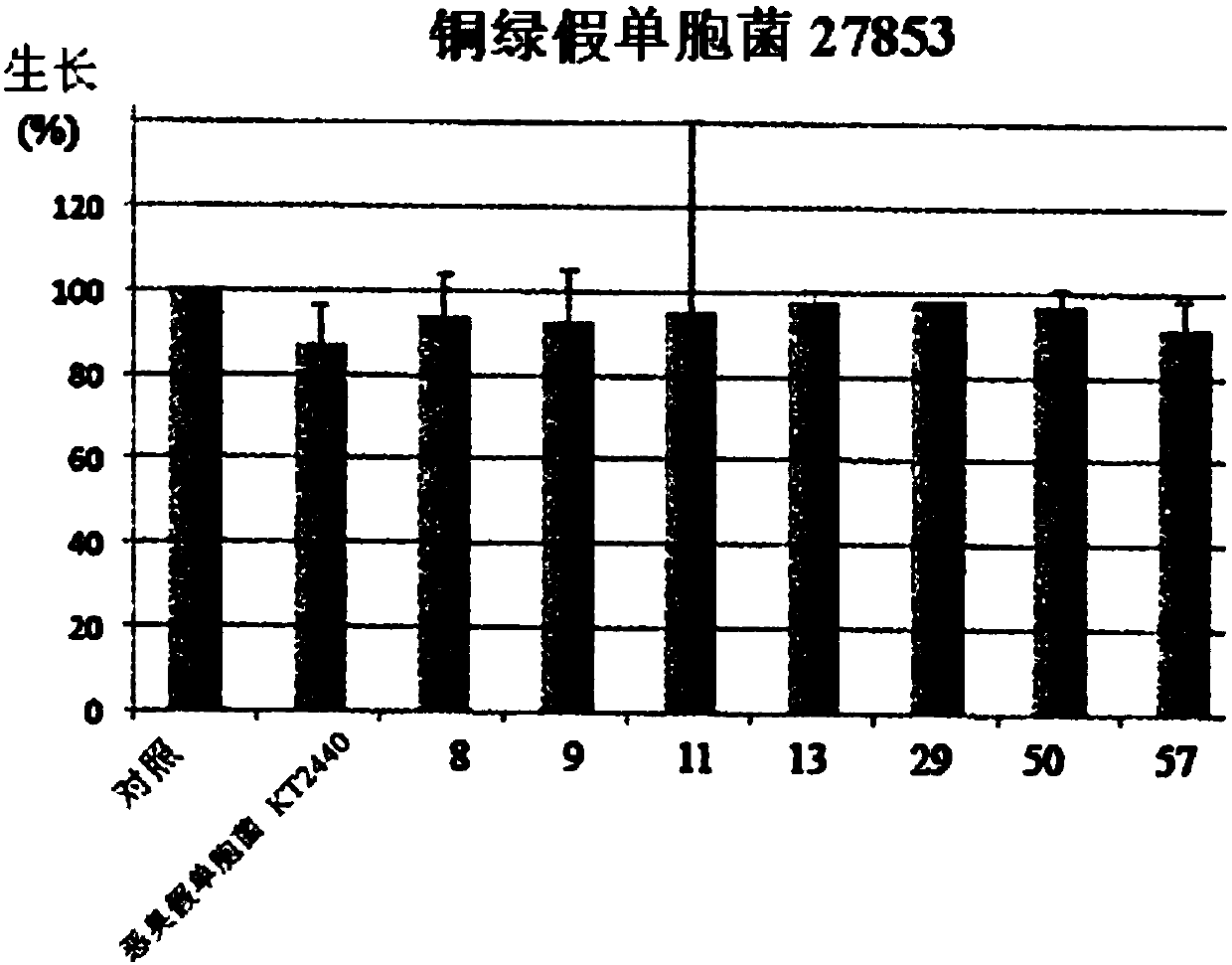 Antifouling composition prepared from a pseudomonas pf-11 culture