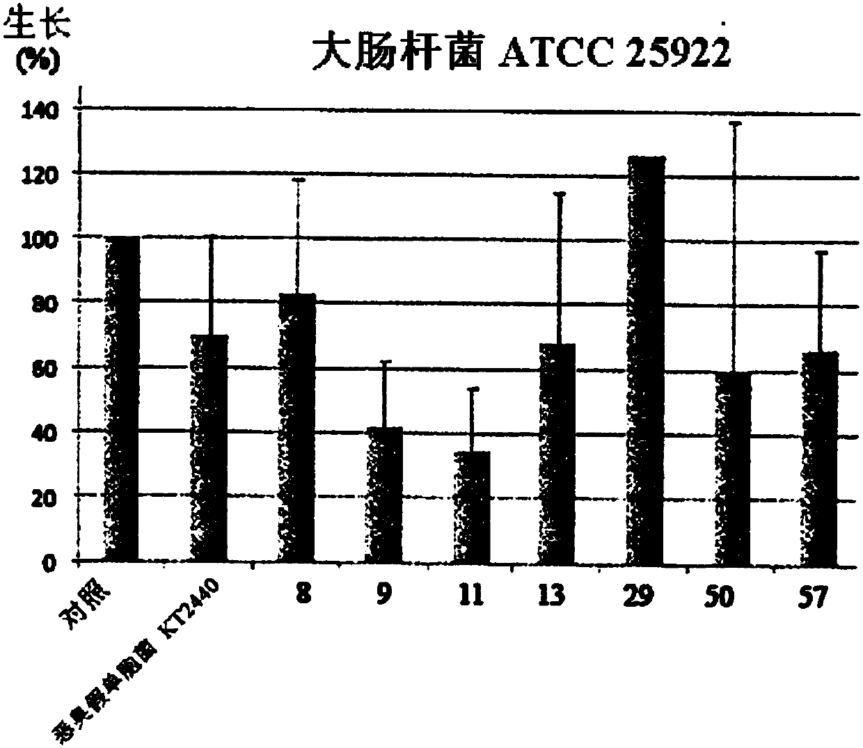 Antifouling composition prepared from a pseudomonas pf-11 culture