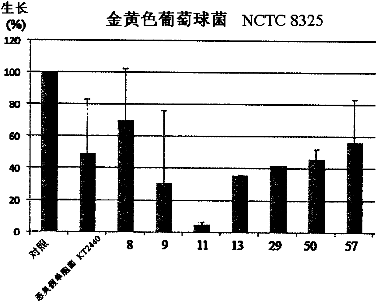 Antifouling composition prepared from a pseudomonas pf-11 culture