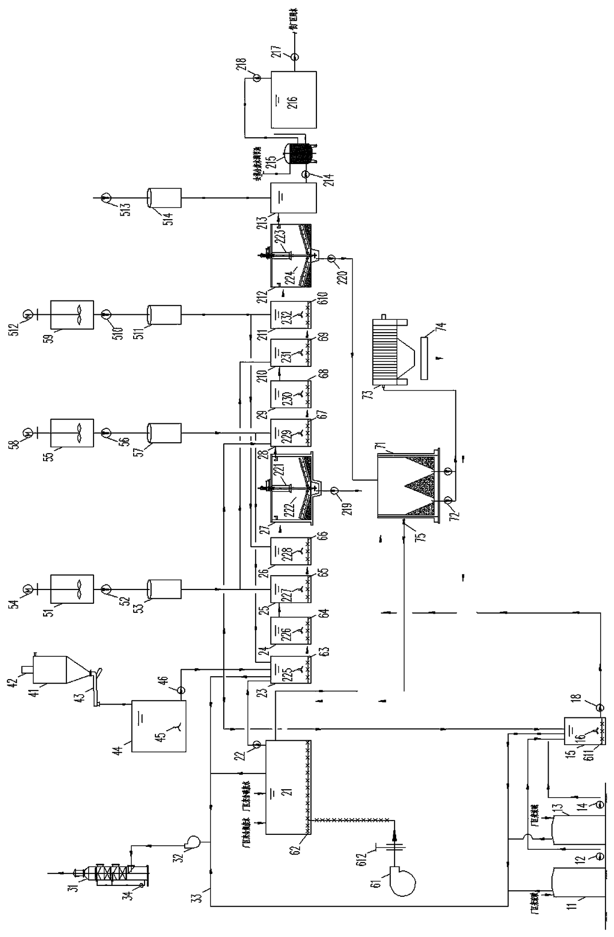 TFT-LCD glass thinning wastewater treatment system