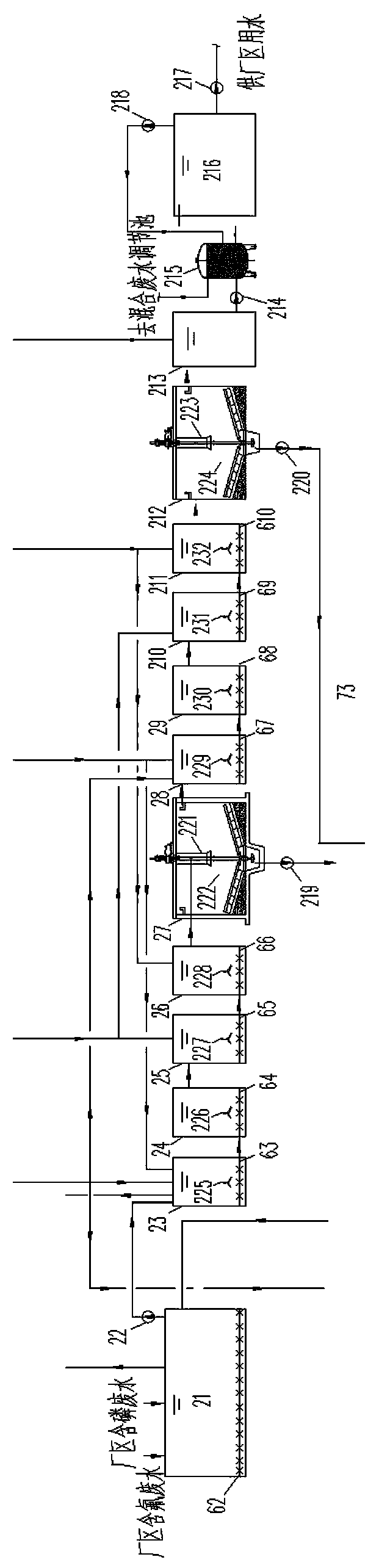 TFT-LCD glass thinning wastewater treatment system