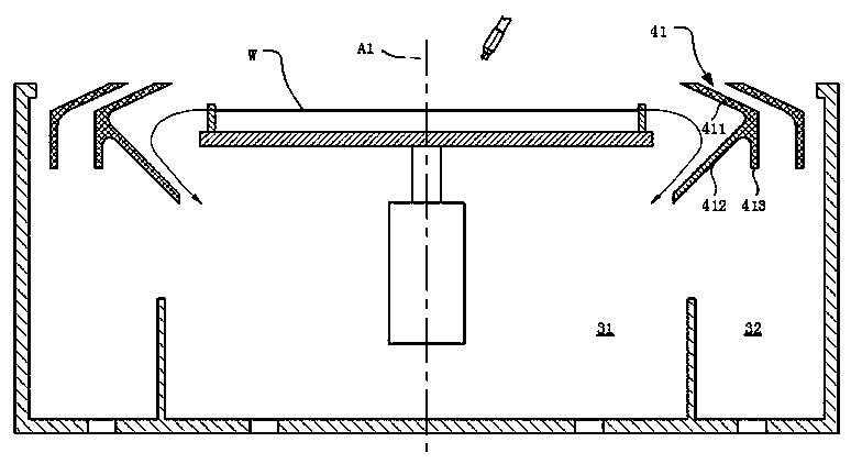 Substrate post-processing device and method