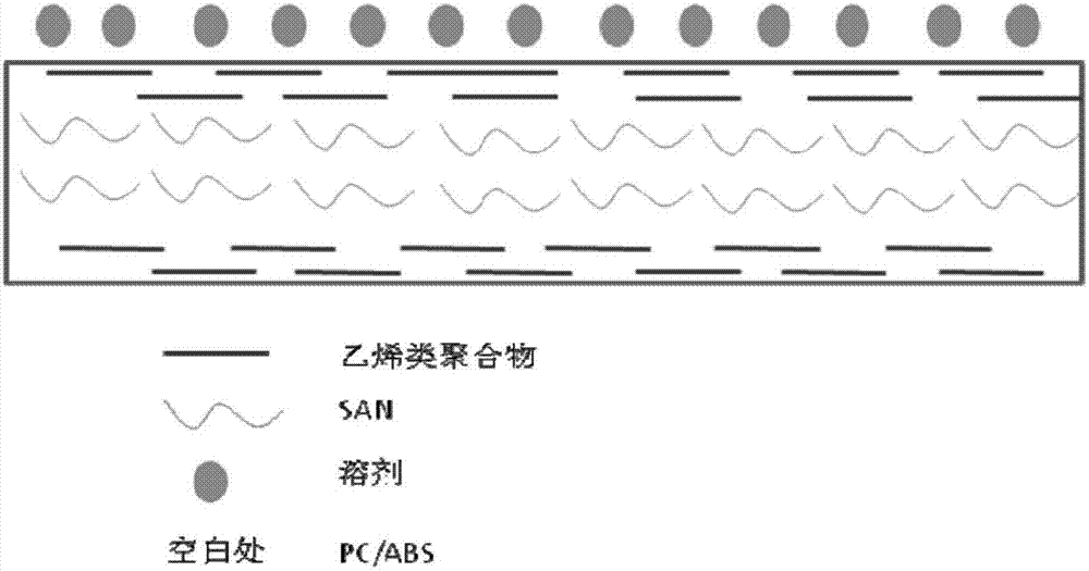 PC/ABS alloy with excellent automotive paint crack resistance and preparation method thereof