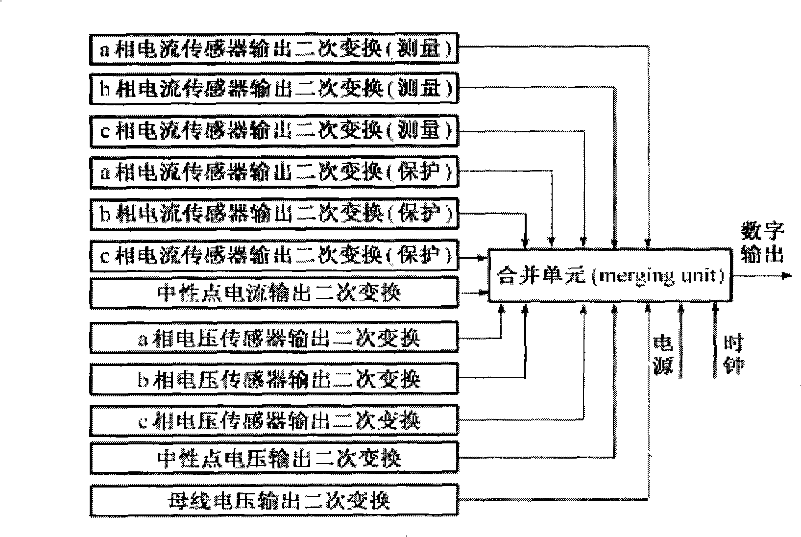 Method for processing sampling value of digitalization protection test control apparatus