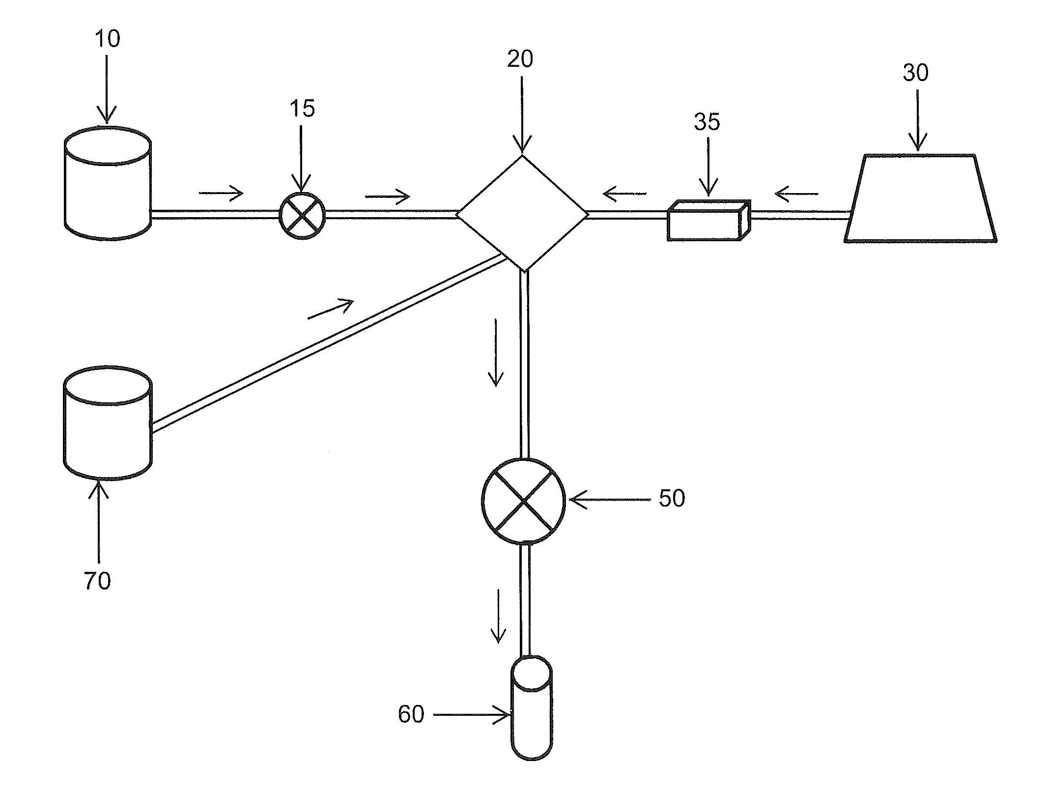 Fracturing process using liquid ammonia