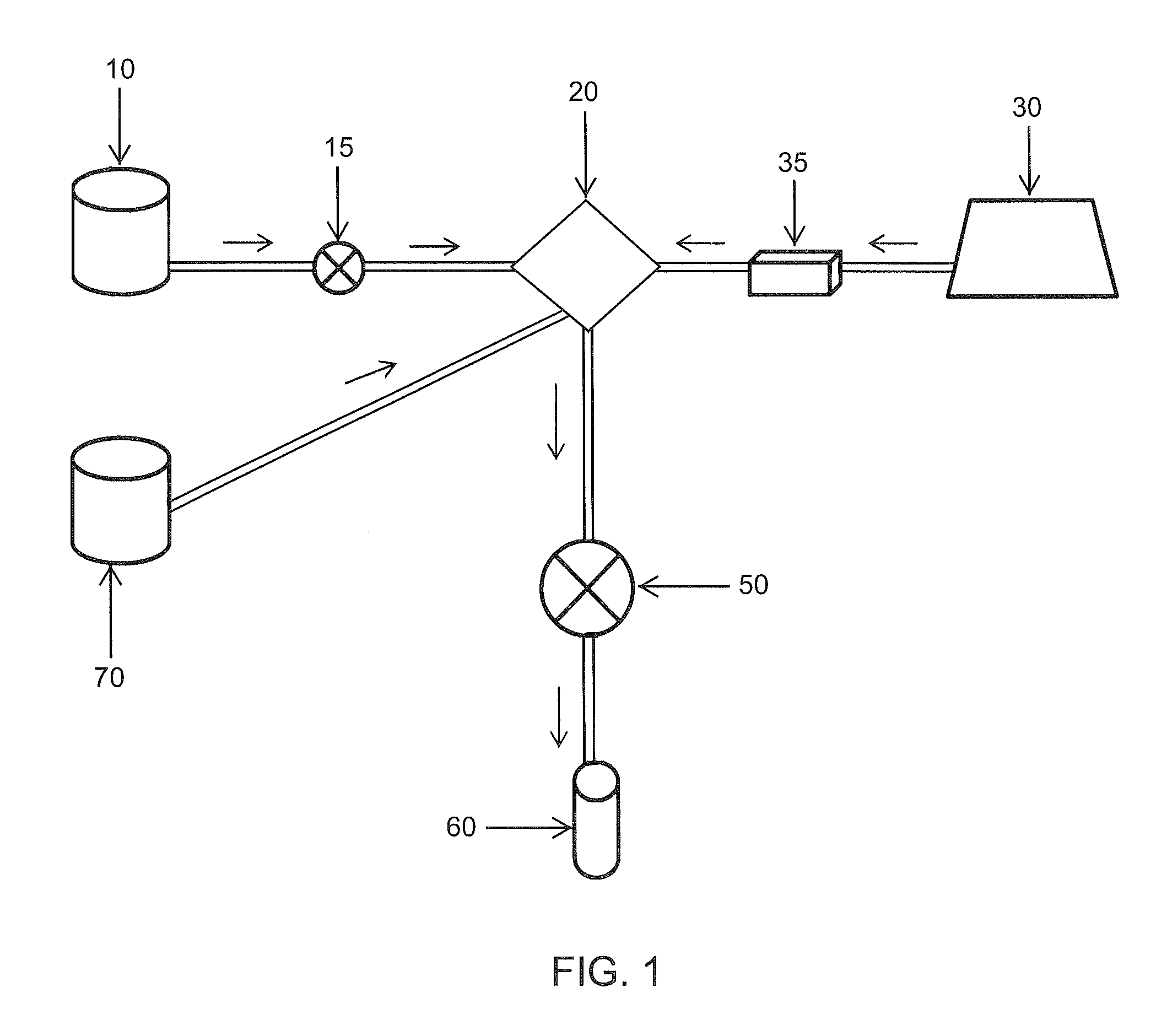 Fracturing process using liquid ammonia