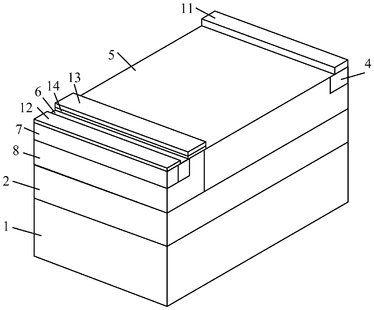 Fin type lateral double-diffusion power device