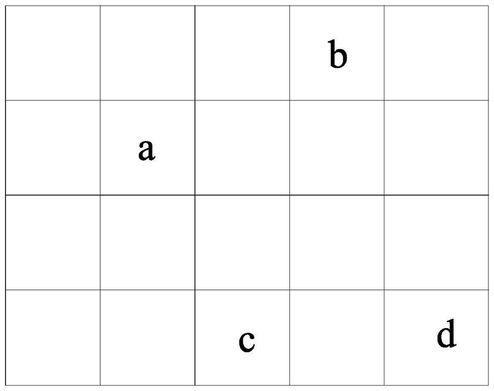 Display screen brightness compensation method and device and electronic equipment