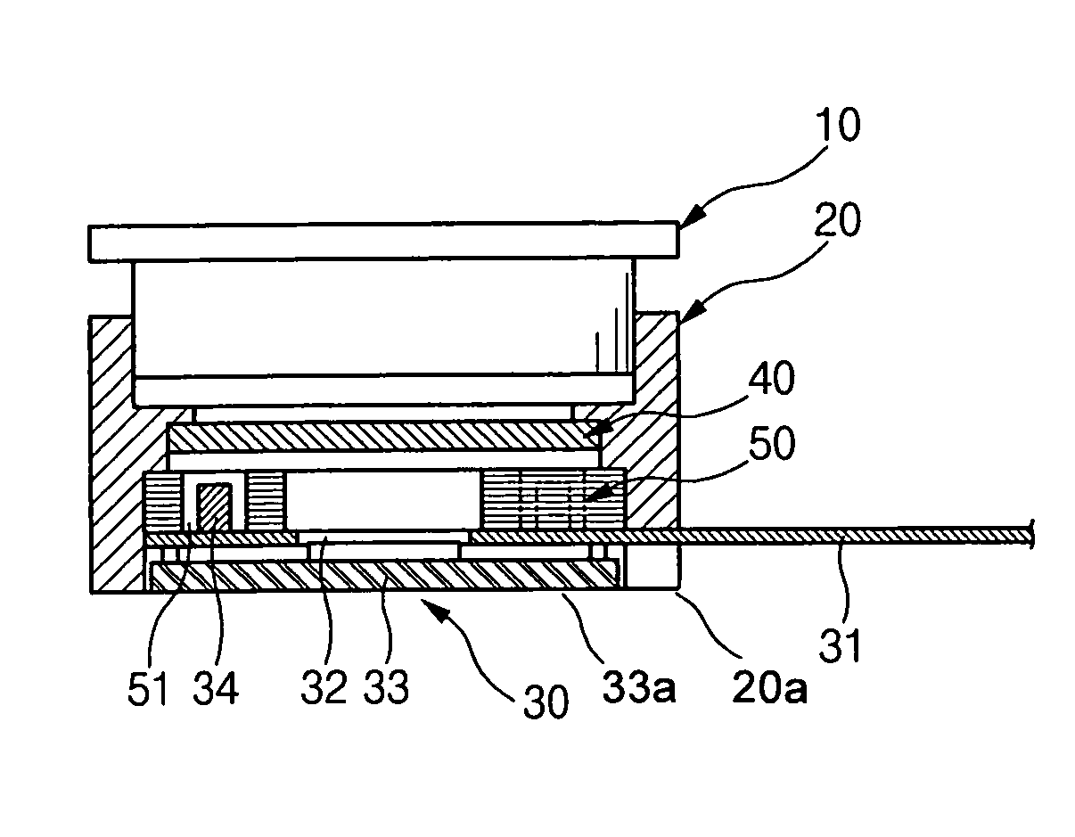 Camera module package