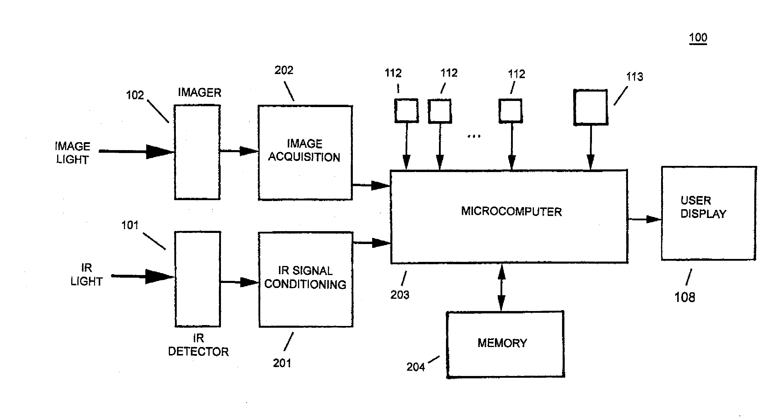 Guiding ir temperature measuring device with probe cover