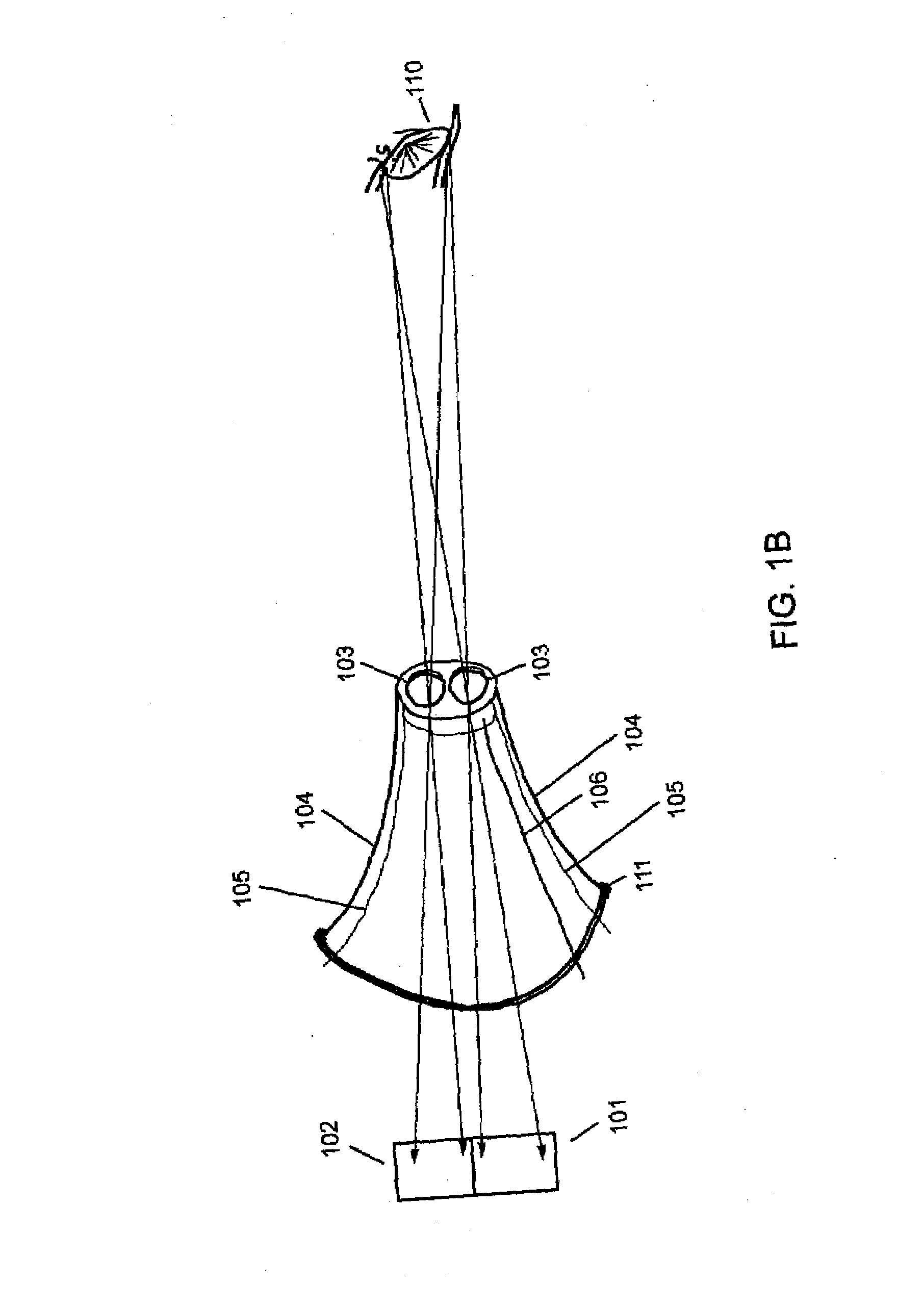 Guiding ir temperature measuring device with probe cover