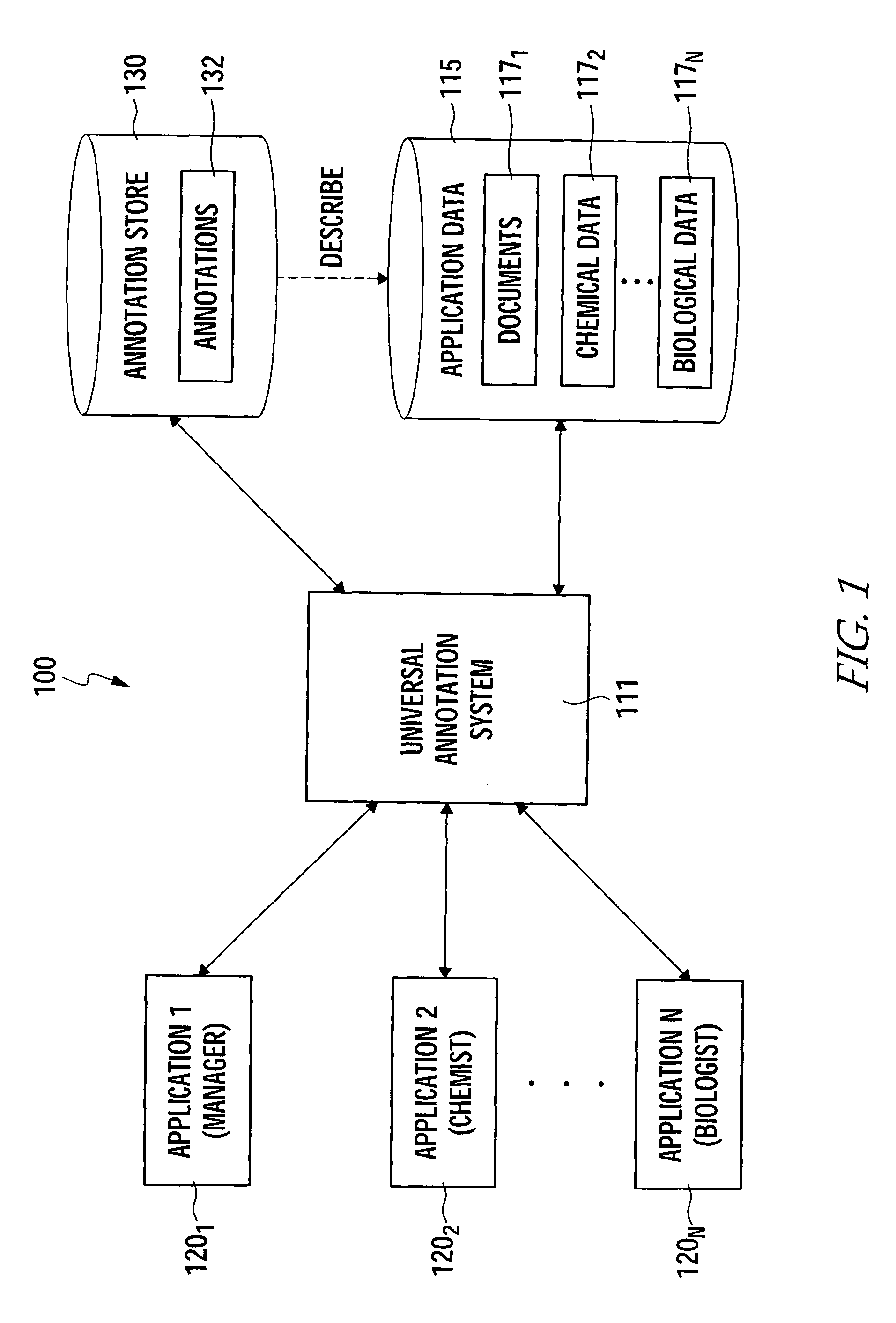 Annotation structure type determination