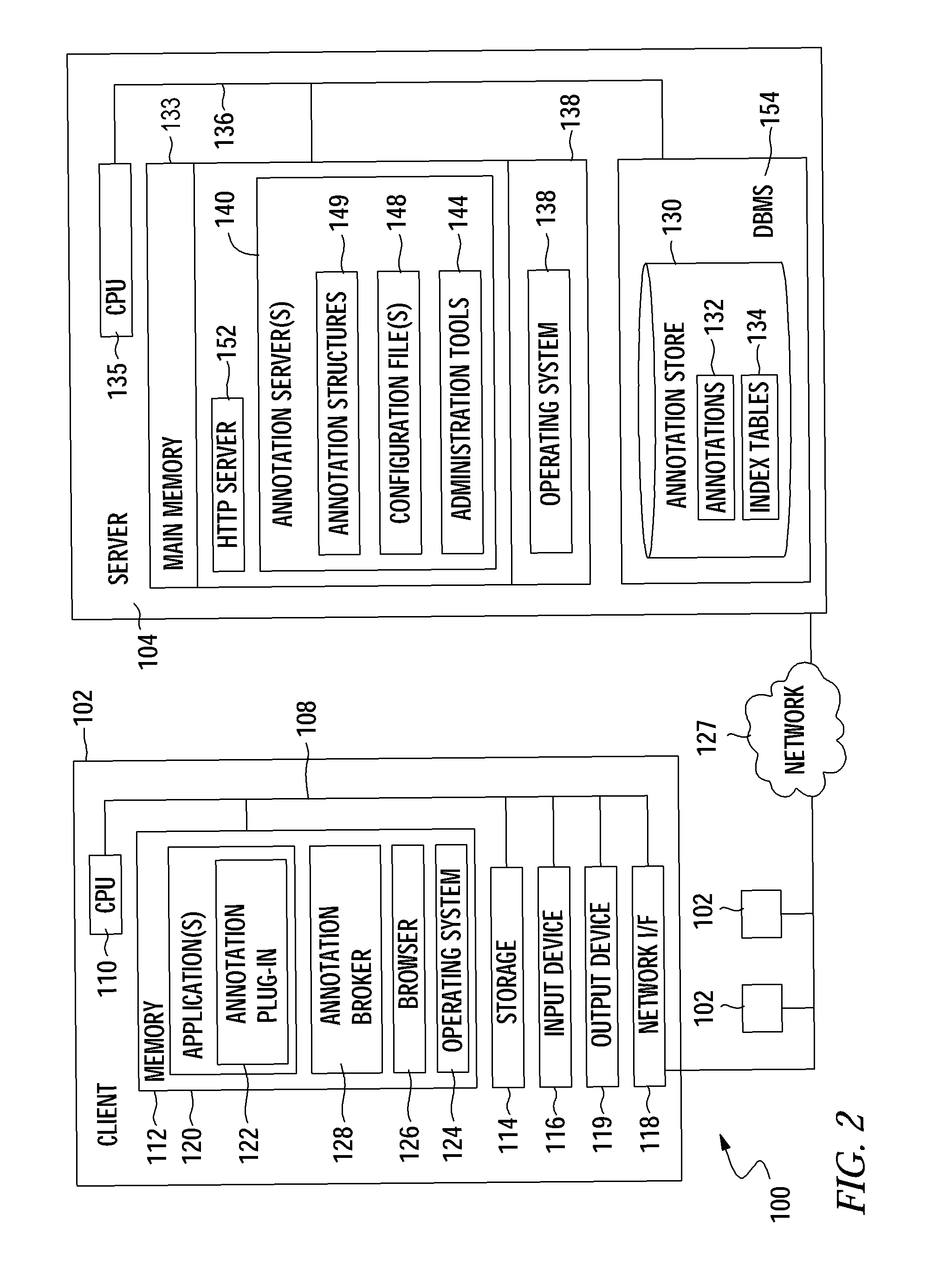 Annotation structure type determination