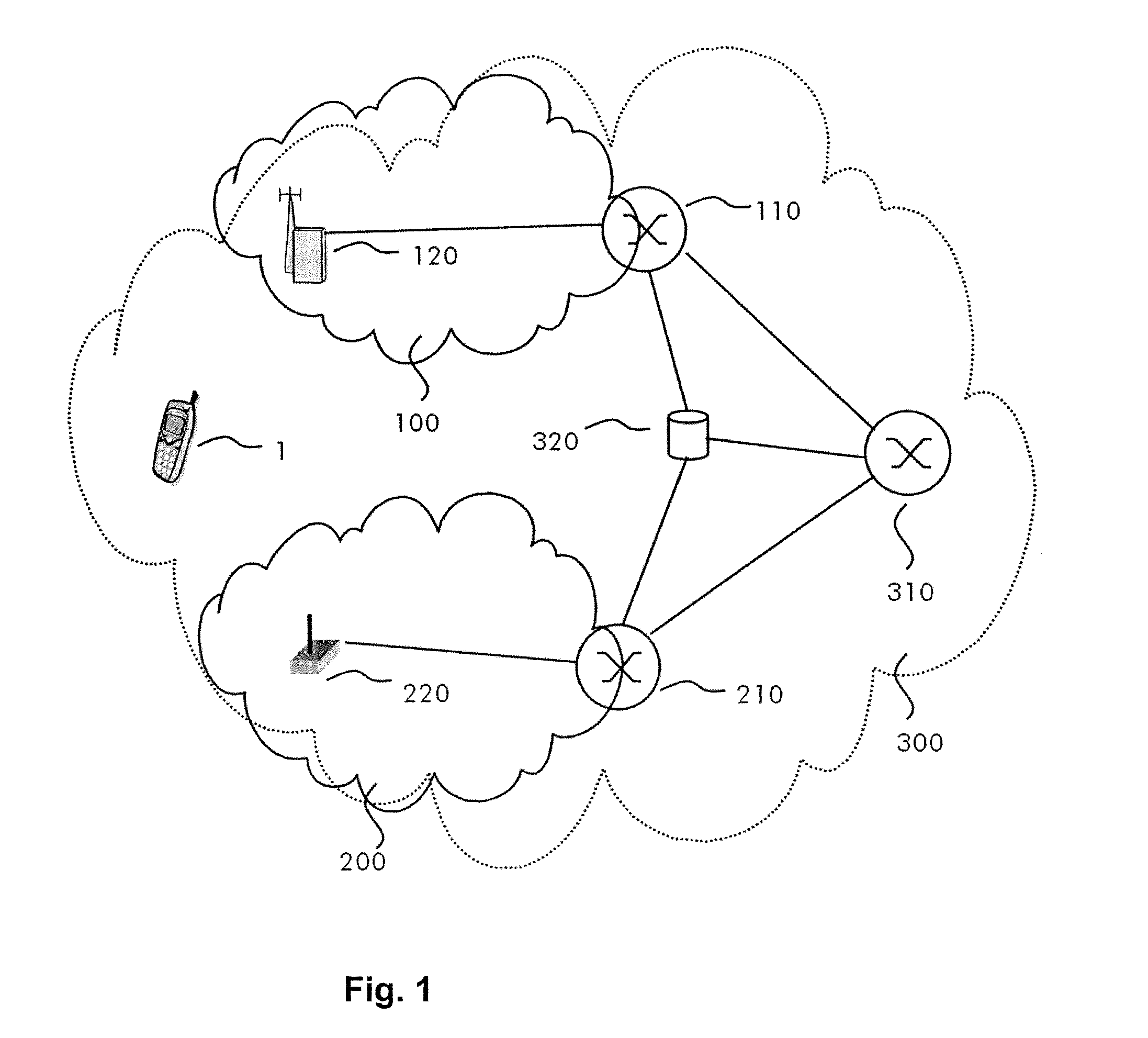 Handover method and apparatus in a wireless telecommunications network