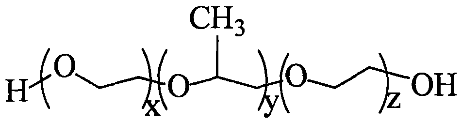 A kind of medical ultrasonic coupling agent and preparation method thereof