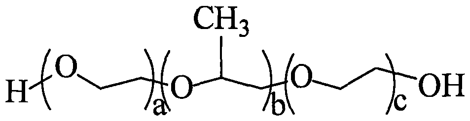 A kind of medical ultrasonic coupling agent and preparation method thereof