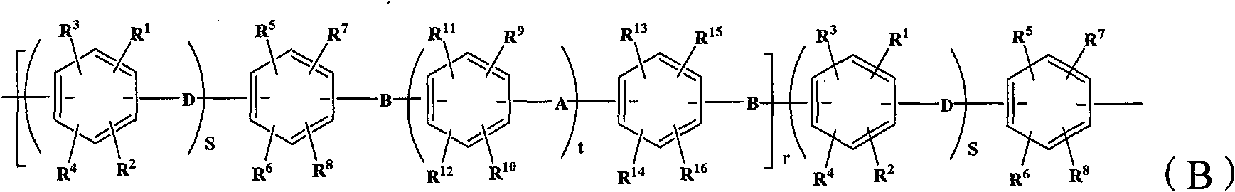 Proton conductive membrane and its producing process