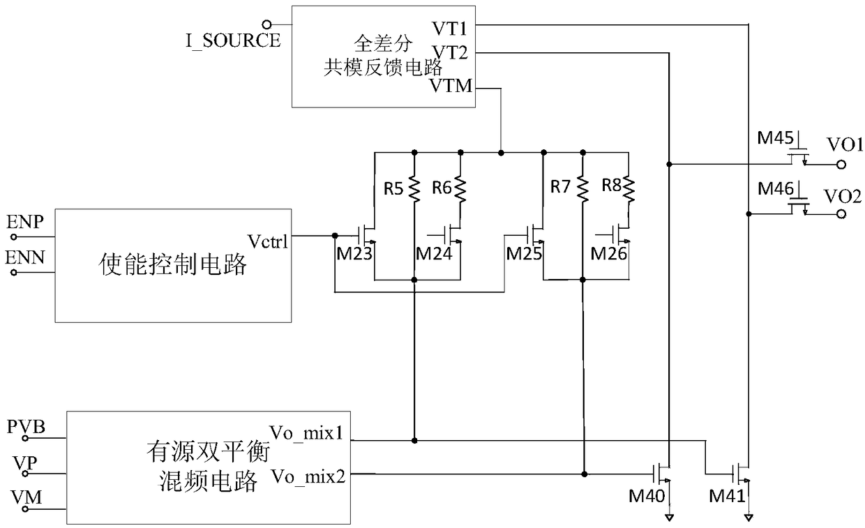 Local oscillation leakage detection circuit in radio-frequency transmitting and receiving circuit