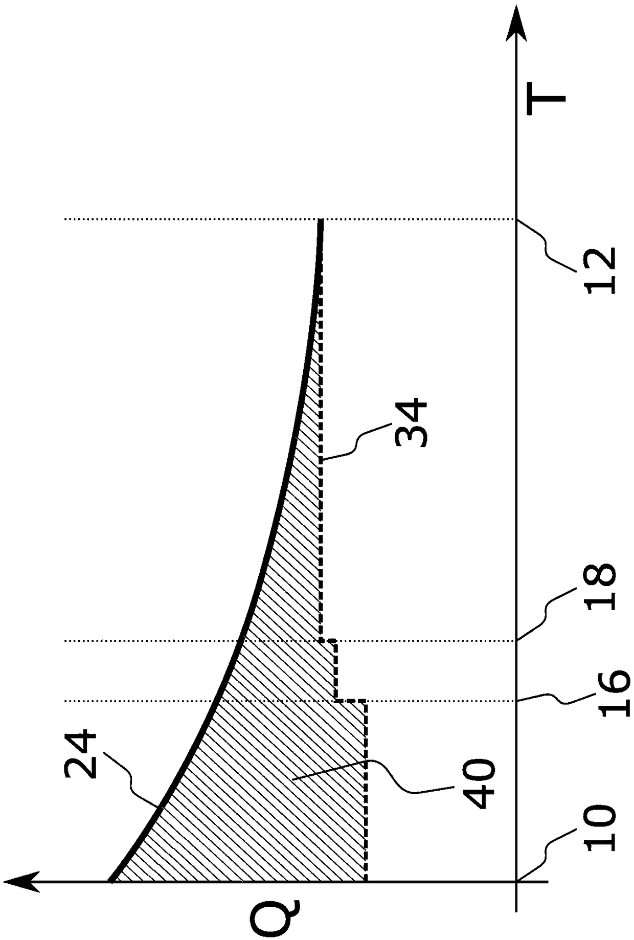 Determination of channel osnr and channel osnr margin at real network conditions