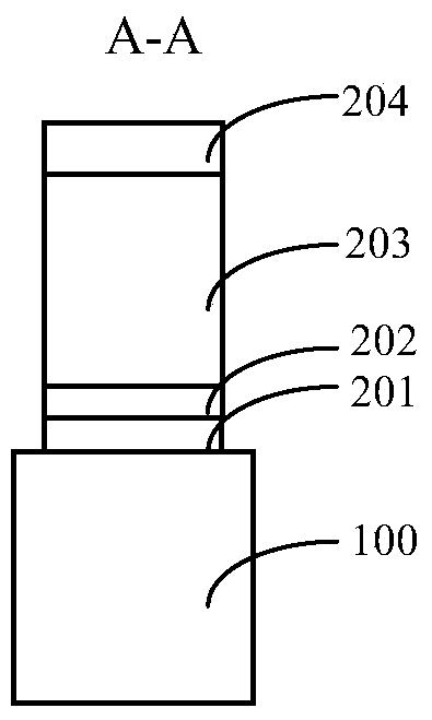 A kind of preparation method of semiconductor device