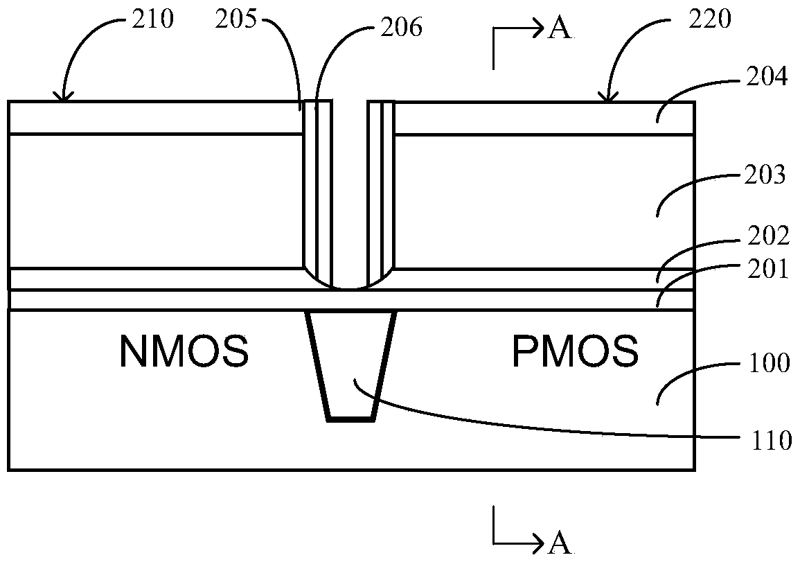 A kind of preparation method of semiconductor device