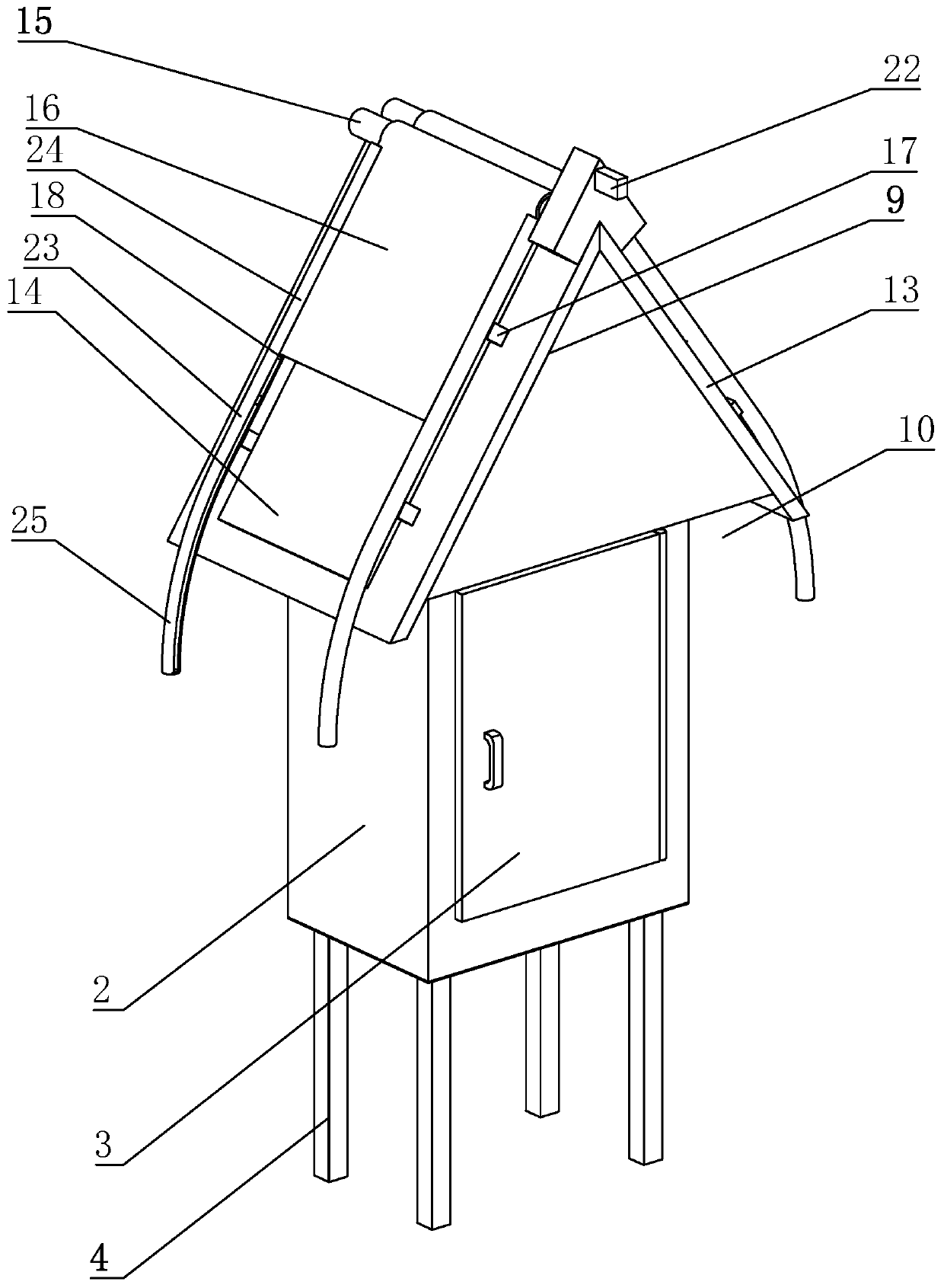 Outdoor power box with self-protection function