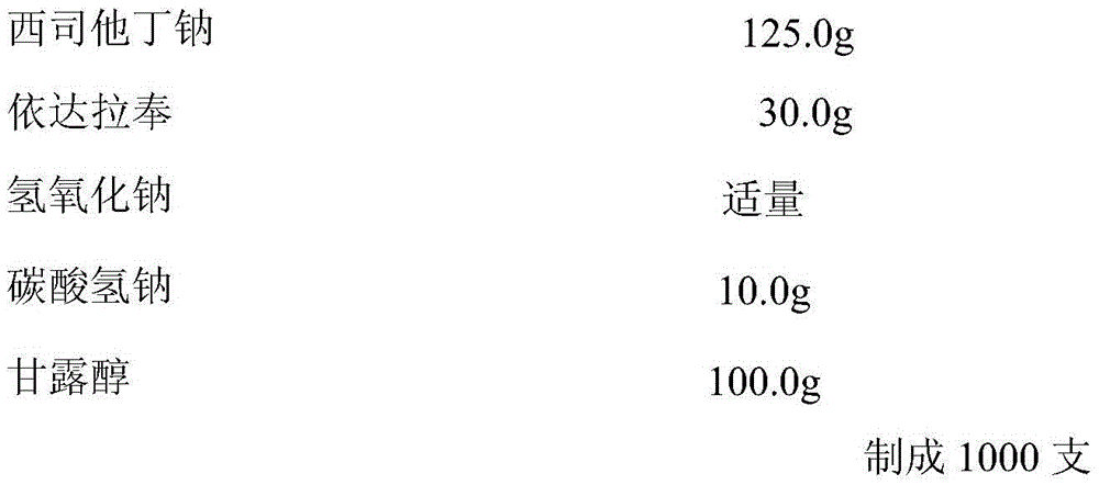 A pharmaceutical composition comprising imipenem cilastatin sodium and its preparation