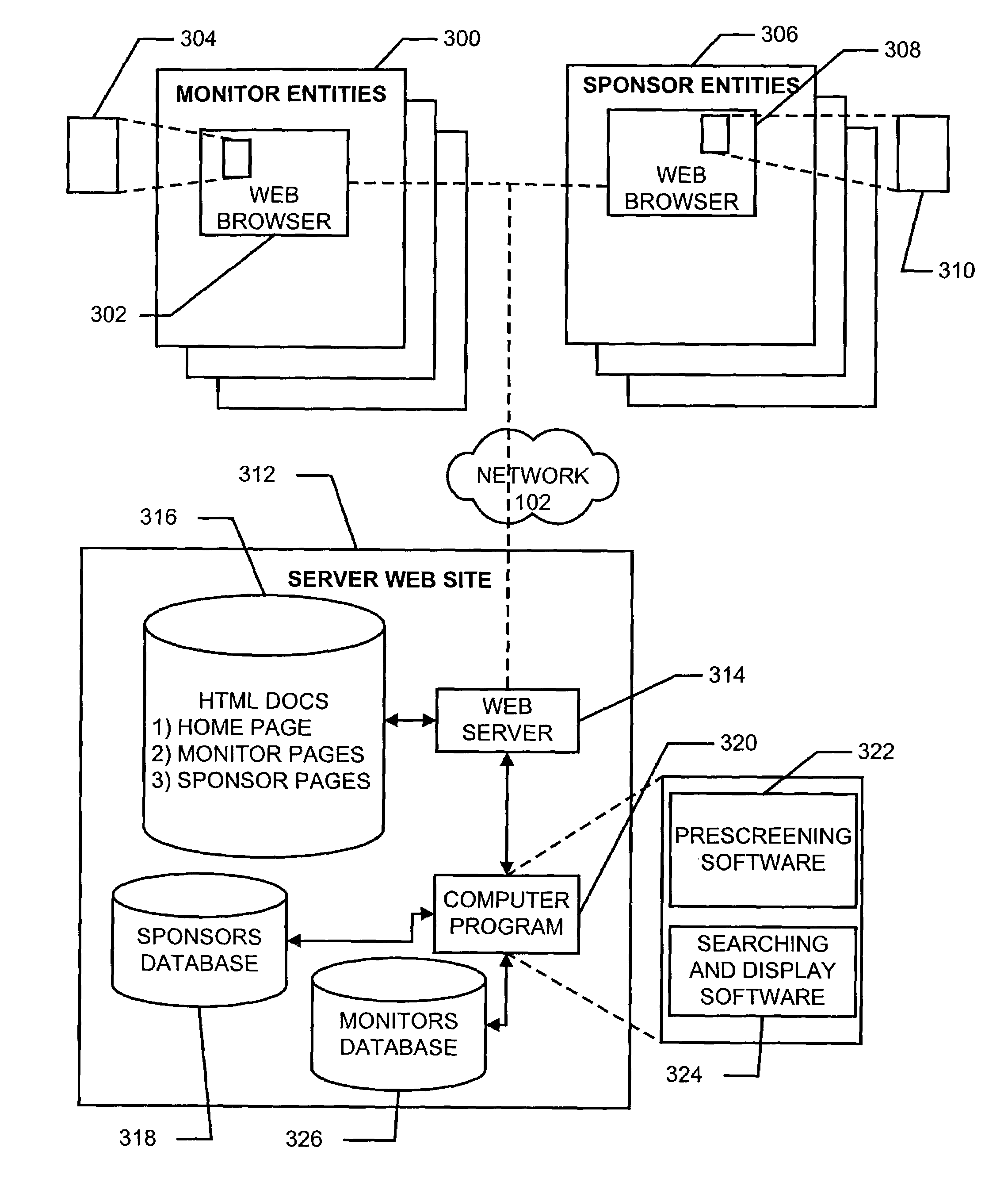 Computer-implemented system and method for matching clinical research monitors with clinical trial sponsors