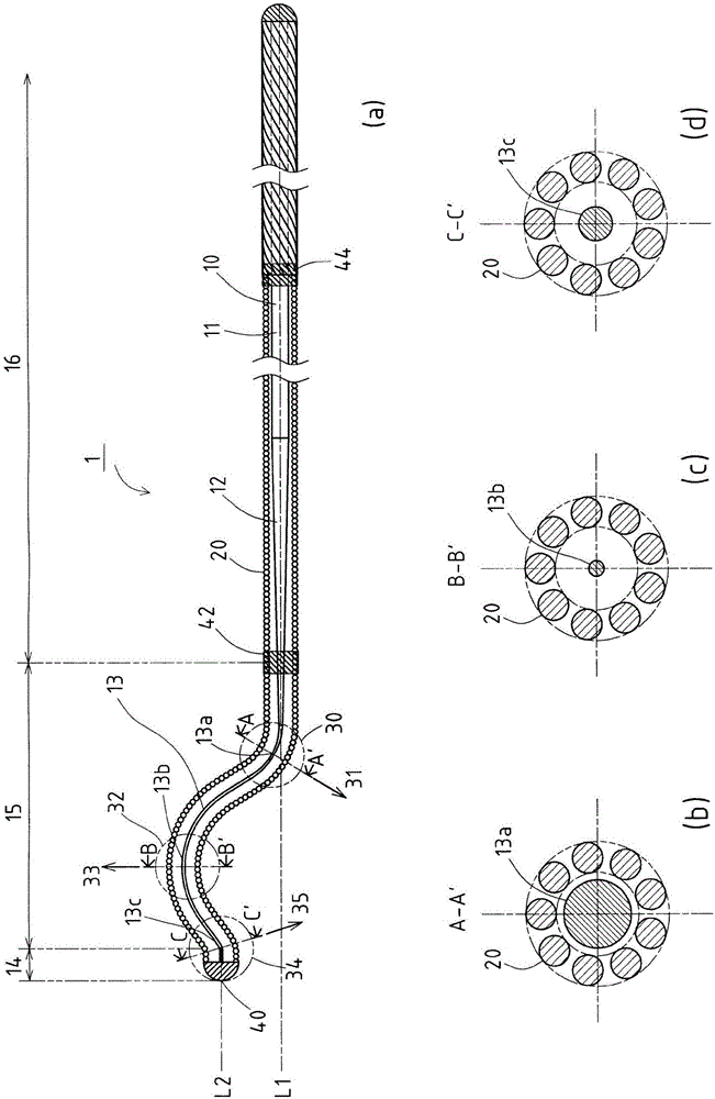 guide wire