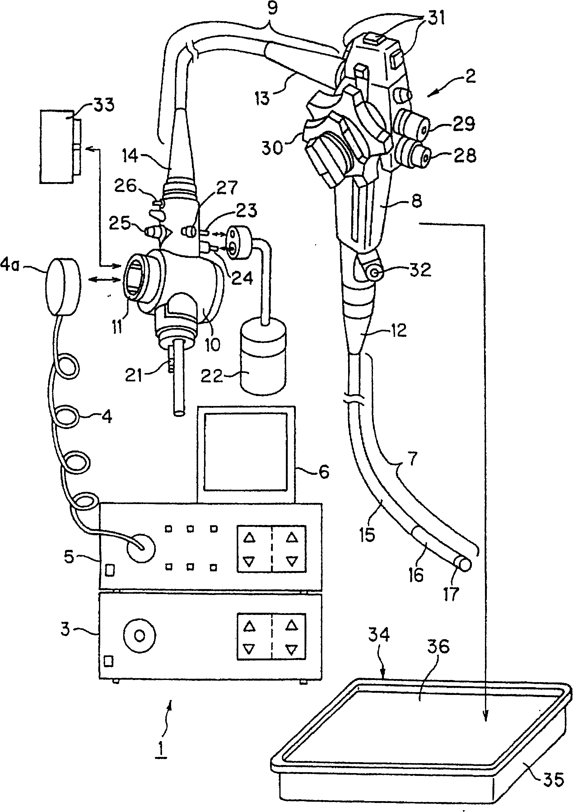 Storage case for sterilization and endoscope system