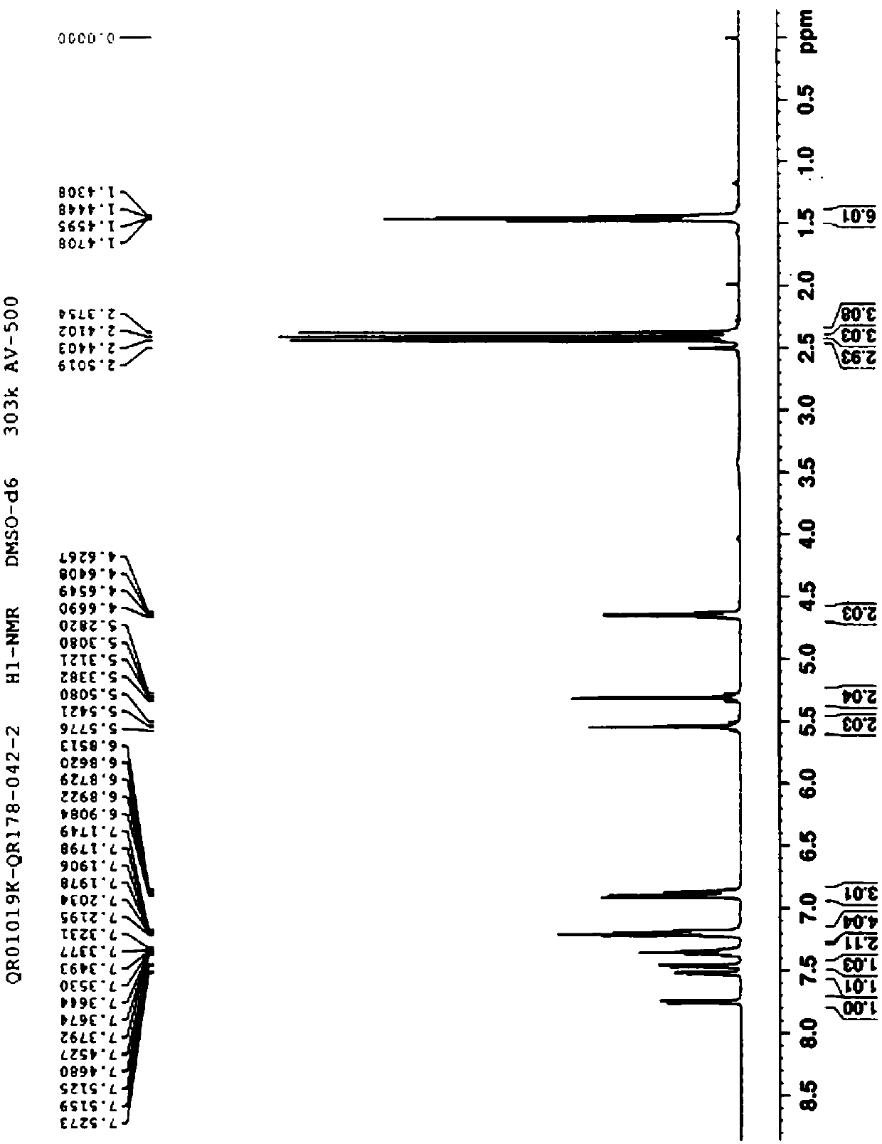 Composite disintegrant system for oral solid preparation and oral solid preparation containing composite disintegrant system