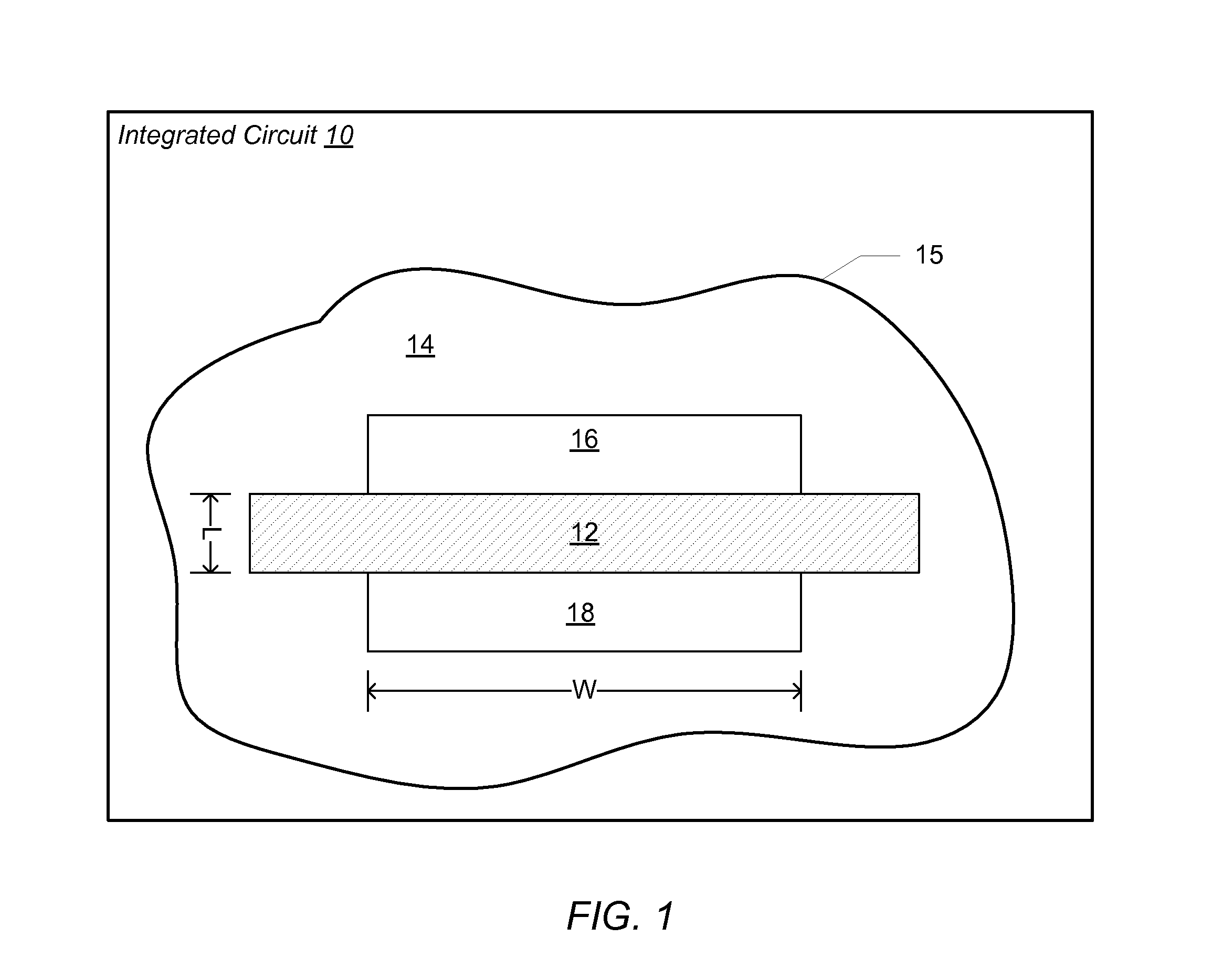 Reducing narrow gate width effects in an integrated circuit design