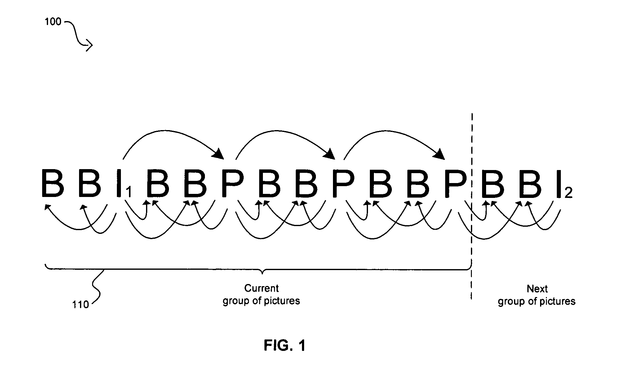 System and method for reducing visible artifacts in video coding using multiple reference pictures