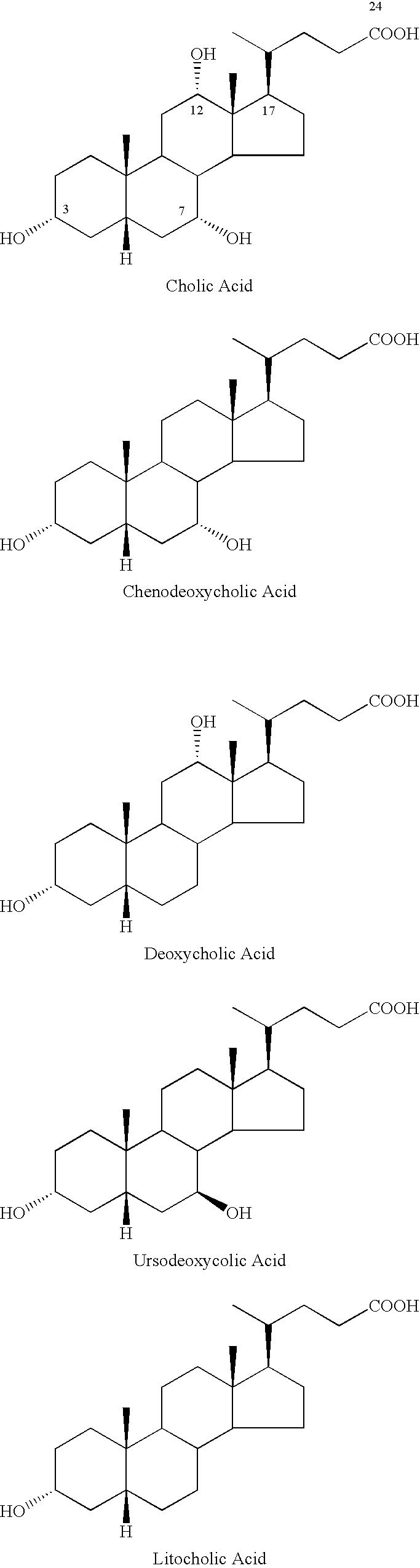 Use of bile acid derivatives conjugated with metal ion chelated complexes for the diagnostic assessment of microvascular permeability