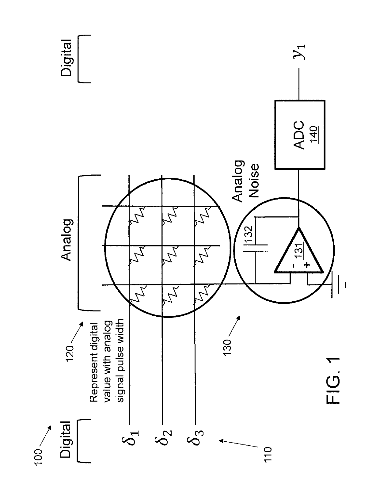 Noise and bound management for RPU array