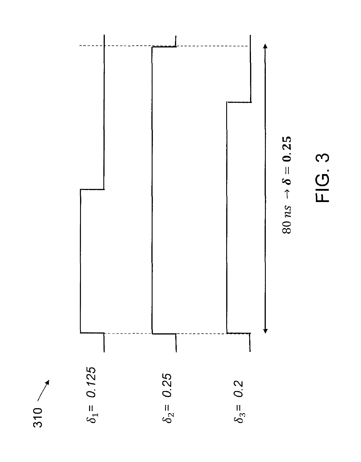 Noise and bound management for RPU array